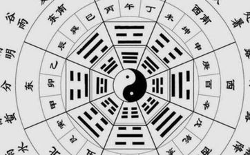 八字姻缘生辰八字配对