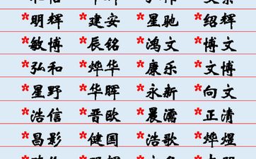 2025年10月6号出生的男宝宝名字