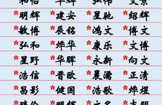 姓牟土命男宝宝名字怎么取