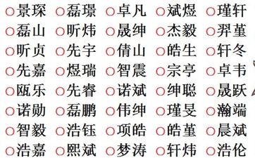 2025年10月10号出生的男宝宝名字