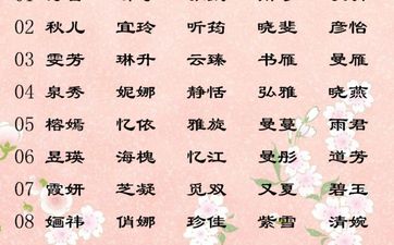 2025年10月2号出生的男宝宝名字