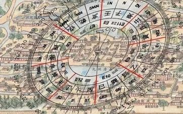 农村住宅风水学一些知识