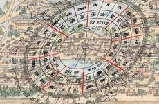 农村住宅风水学一些知识