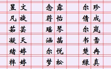 2025年10月23号出生的女宝宝名字