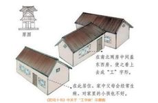 阳宅三合院中间建个鱼池好吗