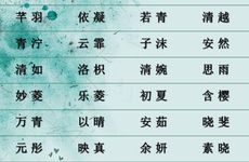 2026年正月三十出生陆姓女孩名字怎么取