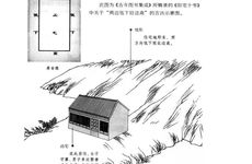 阳宅青龙得水好吗