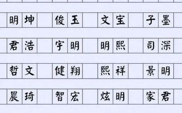 康姓男孩名字2026年4月24日出生的