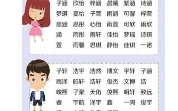 塑胶工业公司取名字