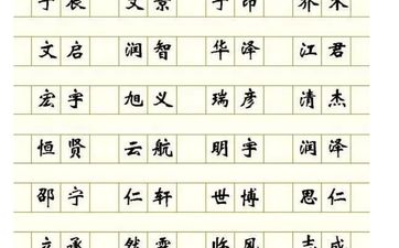 盛氏宝宝怎么取名字好 盛氏宝宝怎么取名字好