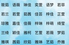胡姓女孩名字2026年5月1日出生的