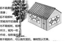 大富大贵的阳宅风水