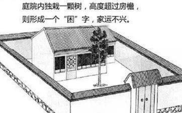 阳宅风水大忌哪些