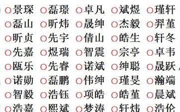 崔姓男孩名字2026年3月11日出生的